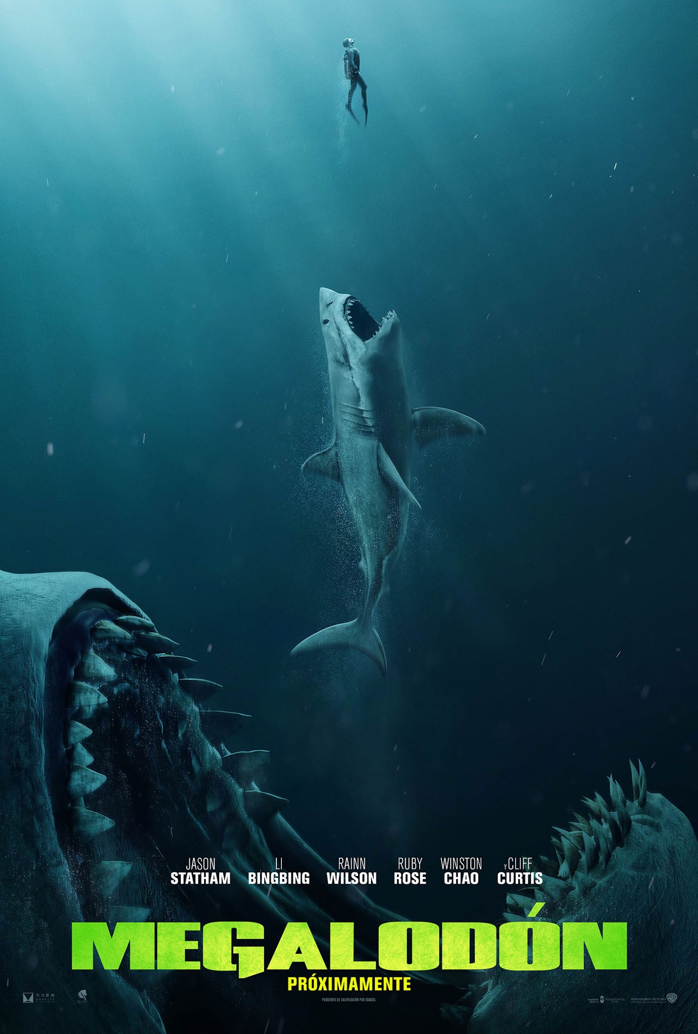 Megalodon